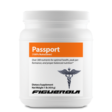 Load image into Gallery viewer, Passport People