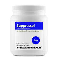 Load image into Gallery viewer, Suppressol Pets