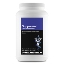 Load image into Gallery viewer, Suppressol Horses