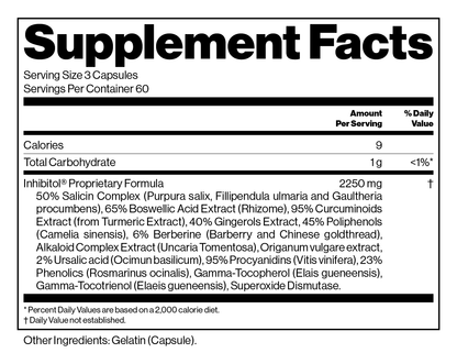 InflammaSaver People